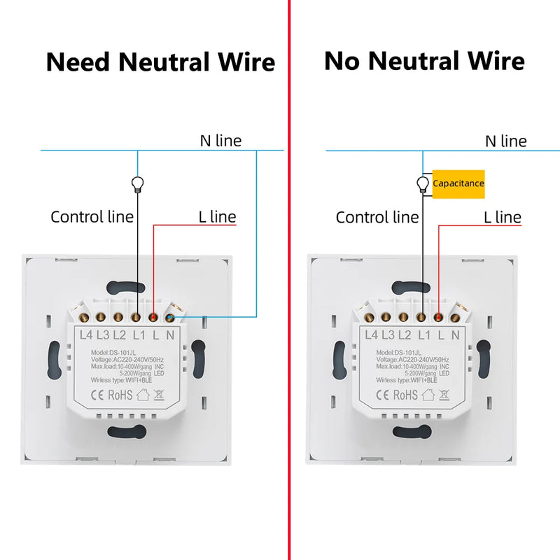 Interruptor Inteligente Wifi