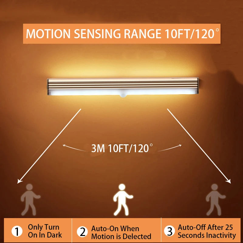 Luz Noturna LED Sem Fio com Sensor de Movimento